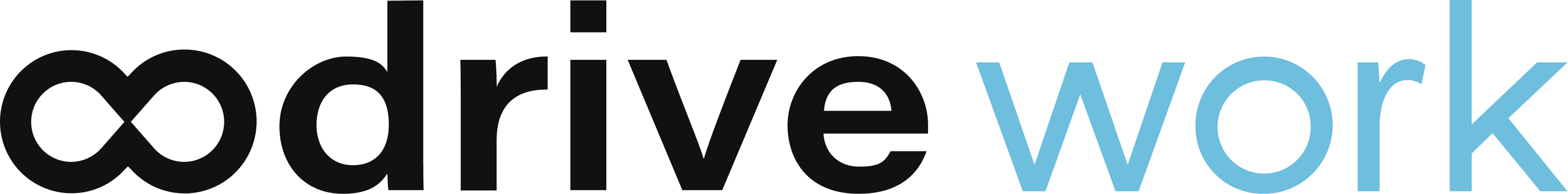 logo oodrive noir work bleu